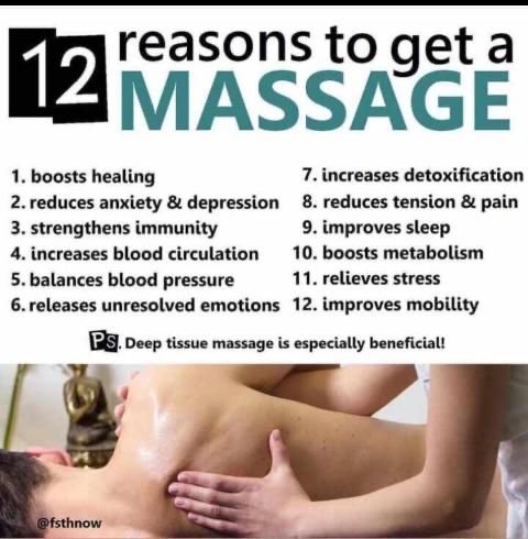Back and Body Massage, Services