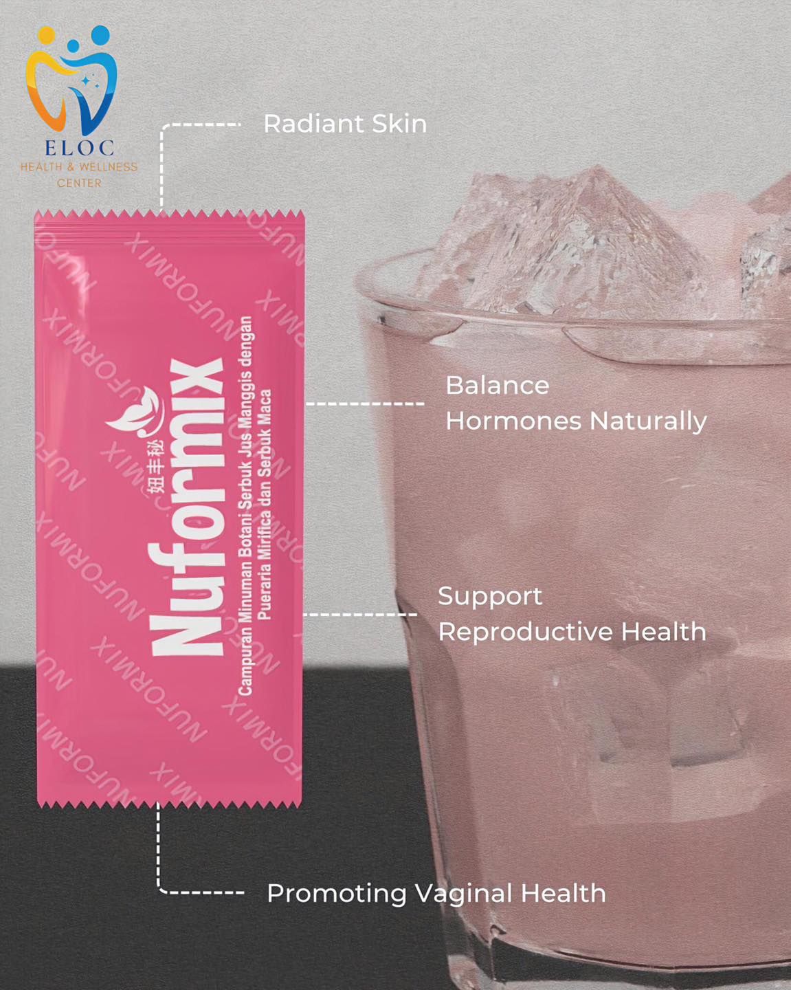 Nuformix (For Women), Health and Wellness